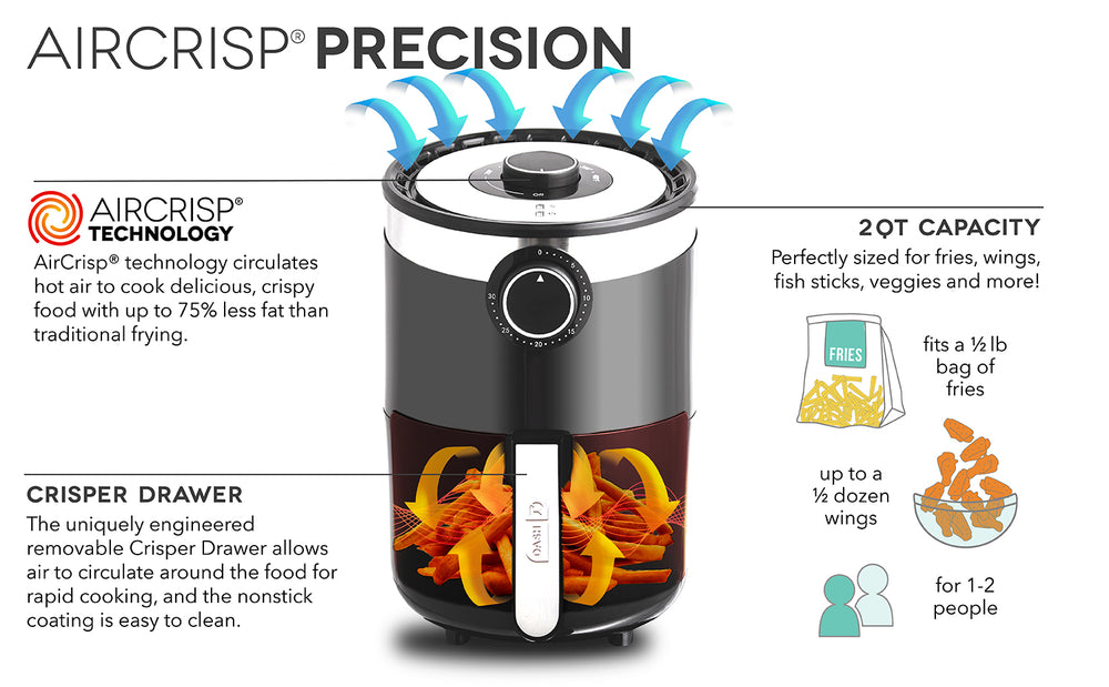 Arrows show how AirCrisp technology takes in and circulates hot air to cook food with 75% less fat than frying in the removable Crisper Drawer. The 2 Quart capacity can fit a half pound bag of fries, half a dozen wings, or food for 1 to 2 people.