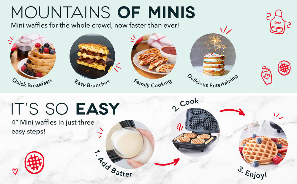 Make mini waffles for quick breakfasts, easy brunches, family cooking, and delicious entertaining. In 3 steps just add batter, cook, and enjoy.