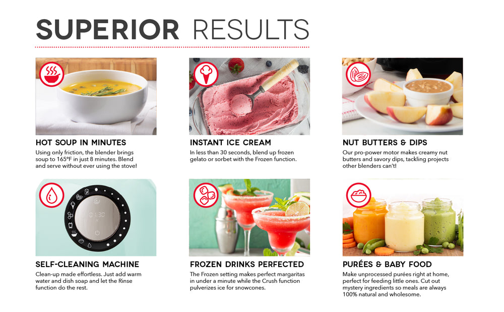 Get superior results like hot soup in minutes, instant ice cream, nut butters and dips, self cleaning, frozen drinks perfected, and purees and baby food with the Chef Series Deluxe Digital Blender.