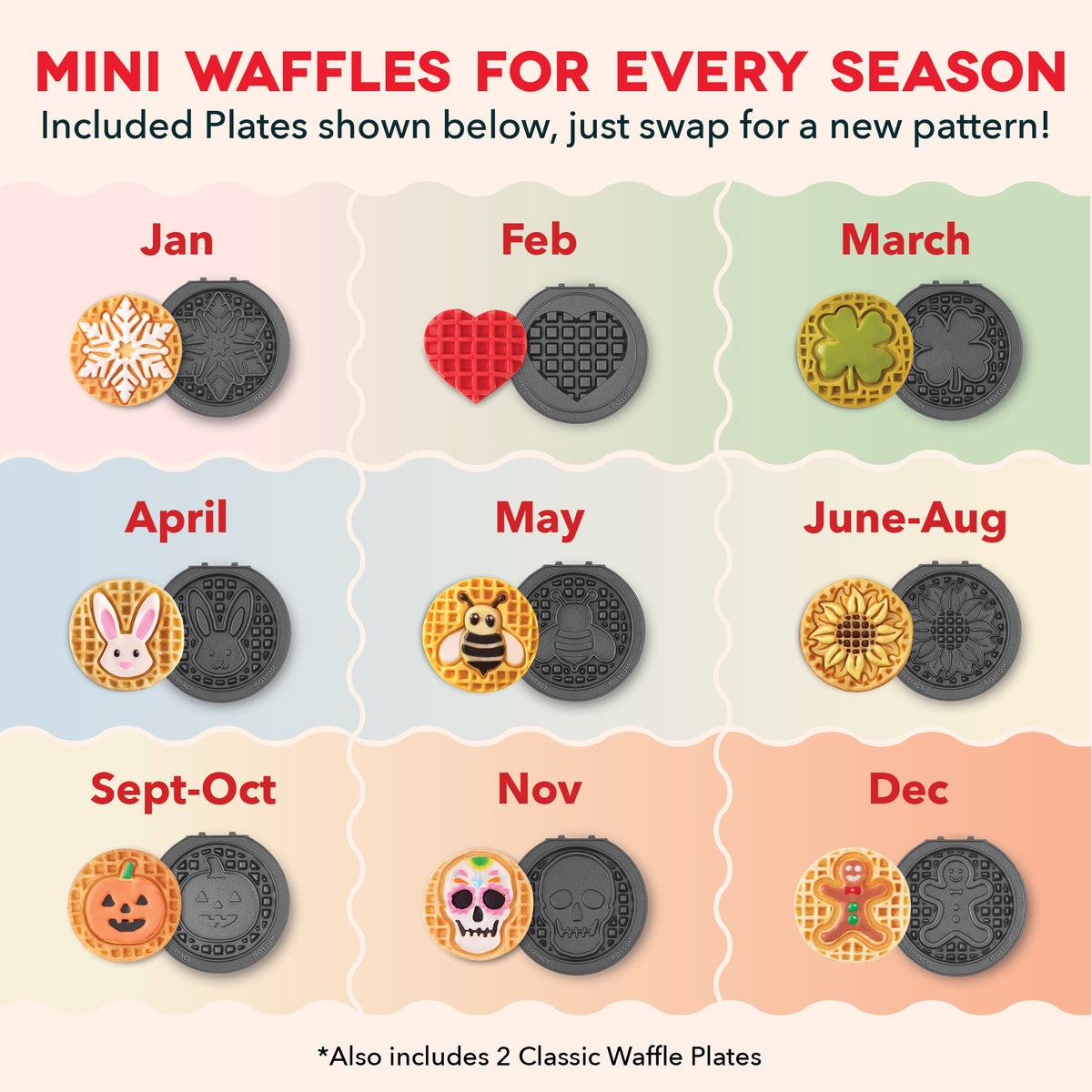 MultiMaker® Mini Maker All-Year Plate Bundle mini makers Dash