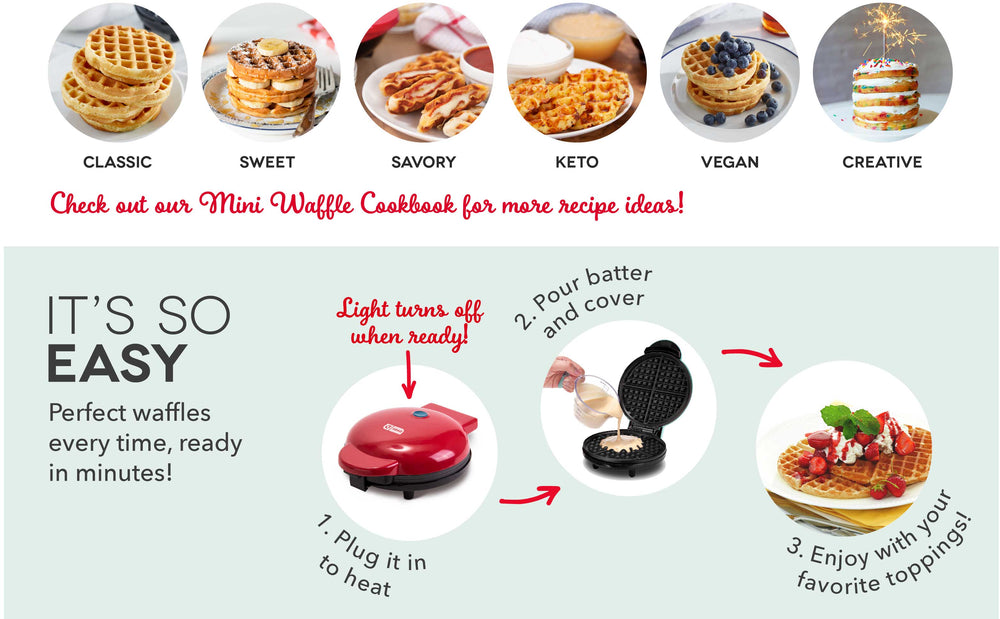 The mini waffle cookbook includes recipes like classic, sweet, savory, keto, vegan, and creative. In 3 easy steps just plug in, pour batter and cover, and enjoy.