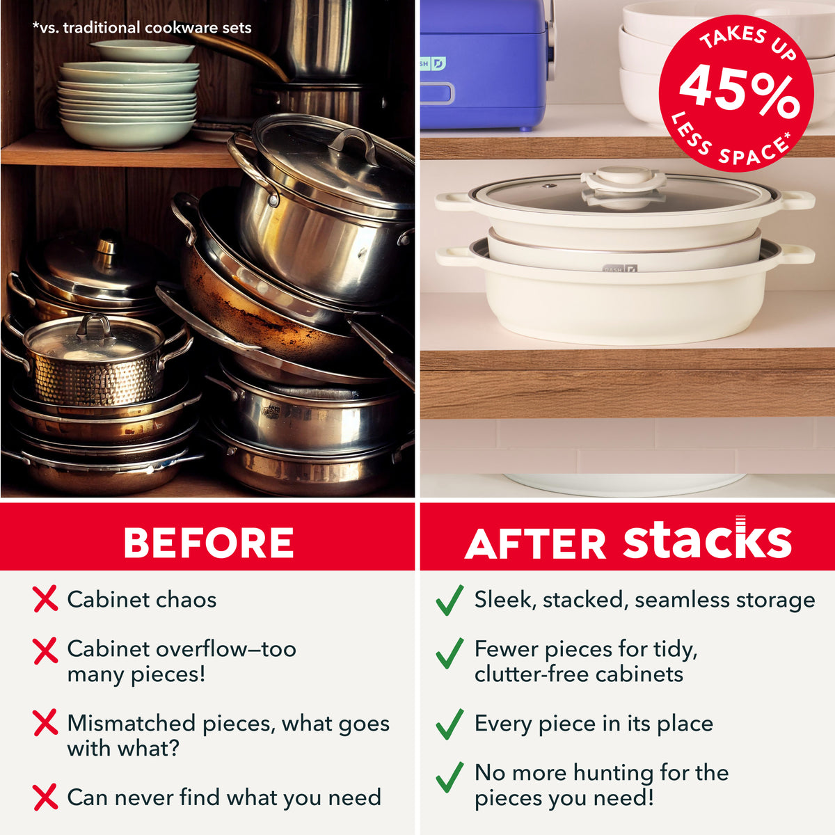 Stacks Ceramic Cookware Set with Electric Burner cookware Dash
