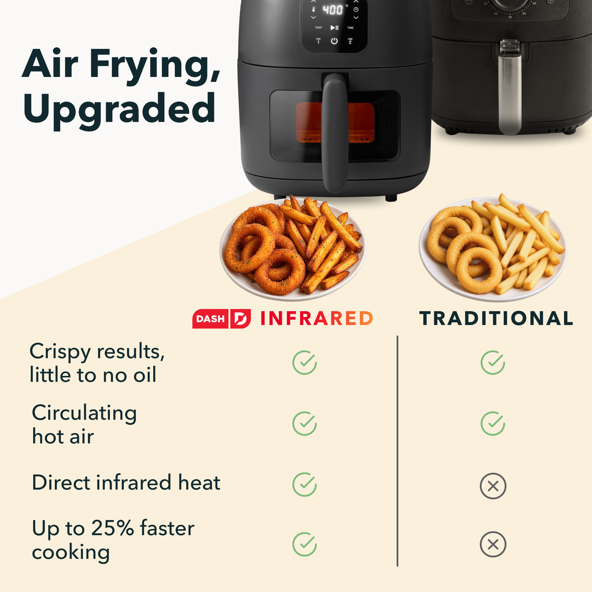 Tasti-Crisp™ Infrared Digital Air Fryer Air Fryer Dash