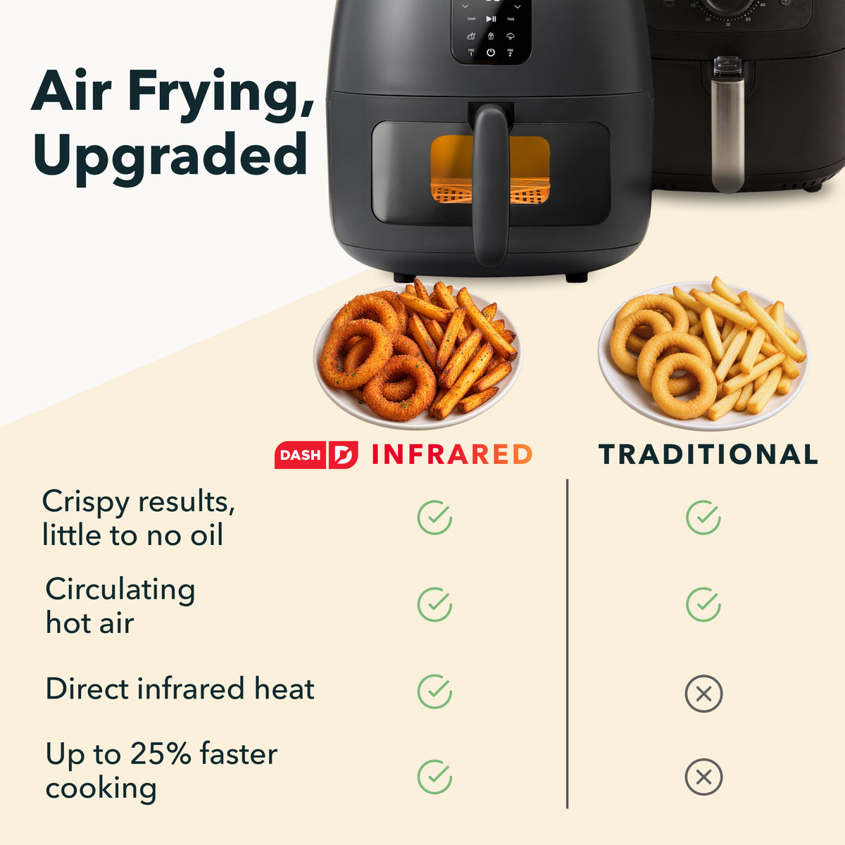 Tasti-Crisp™ Infrared Digital Air Fryer Air Fryer Dash