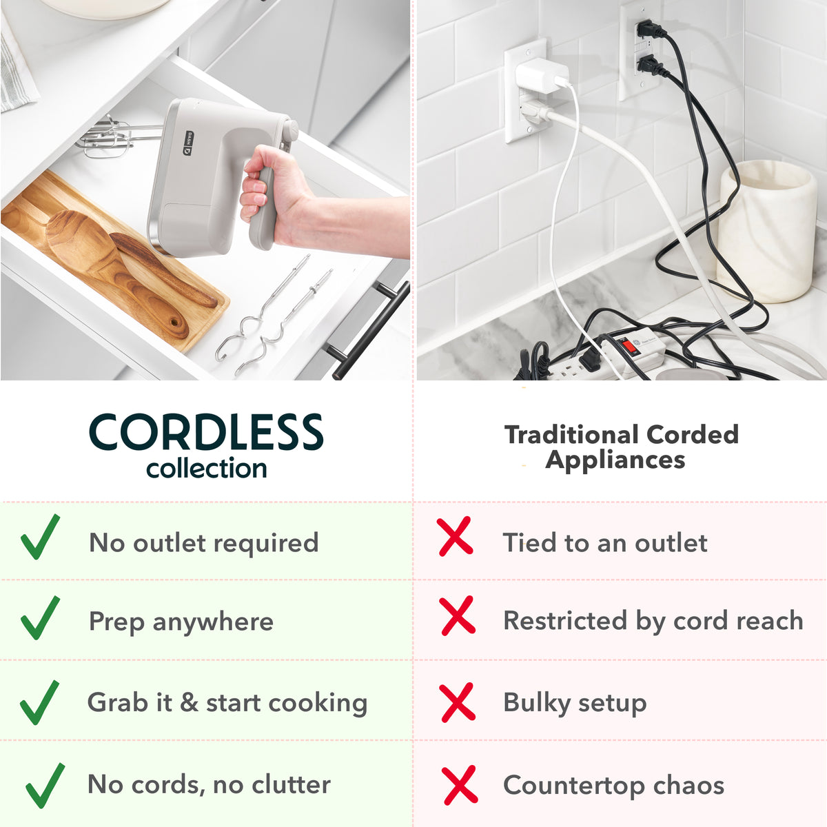 Cordless Hand Mixer mixers Dash