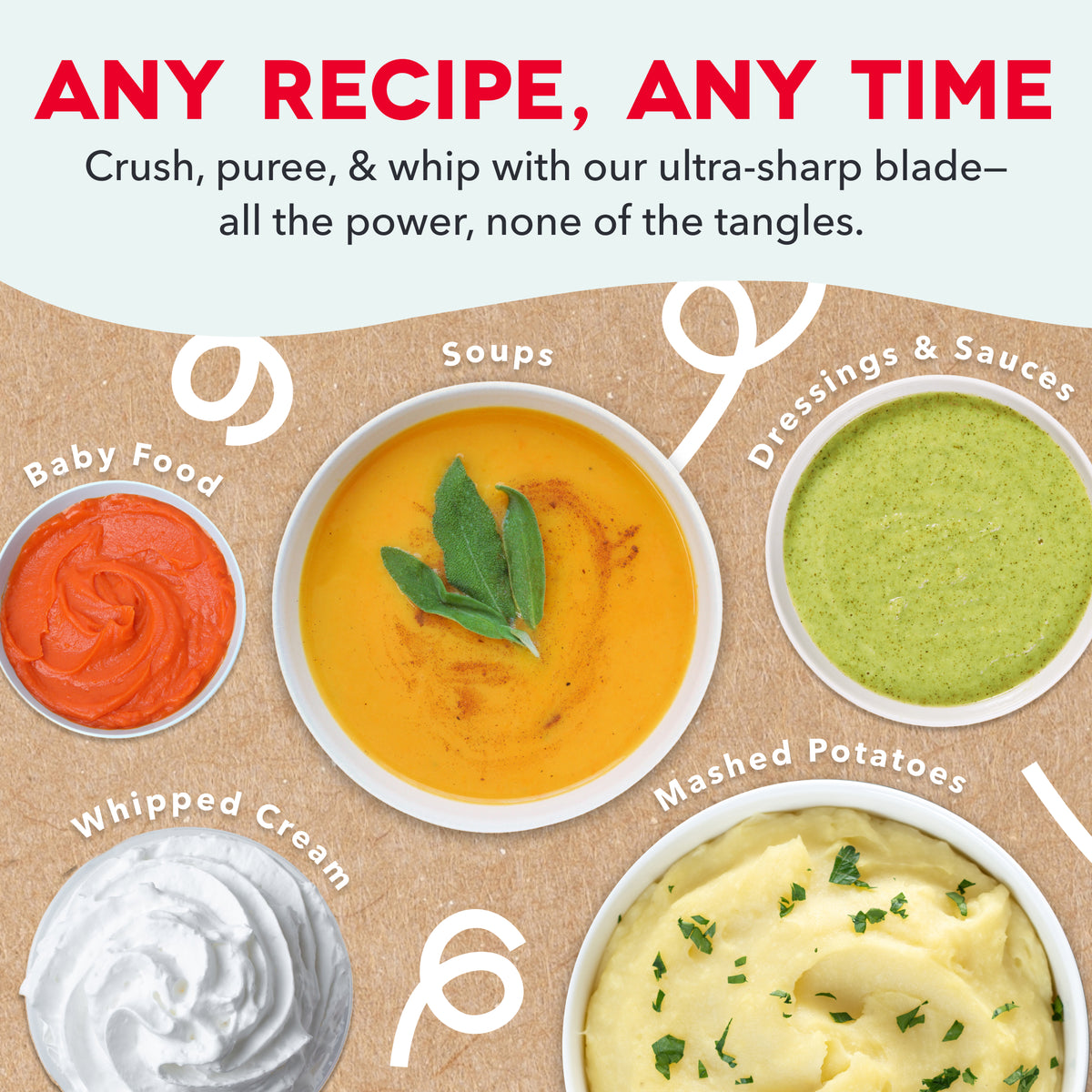 Cordless Immersion Blender blenders Dash