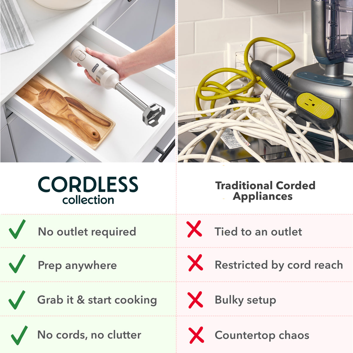 Cordless Immersion Blender blenders Dash