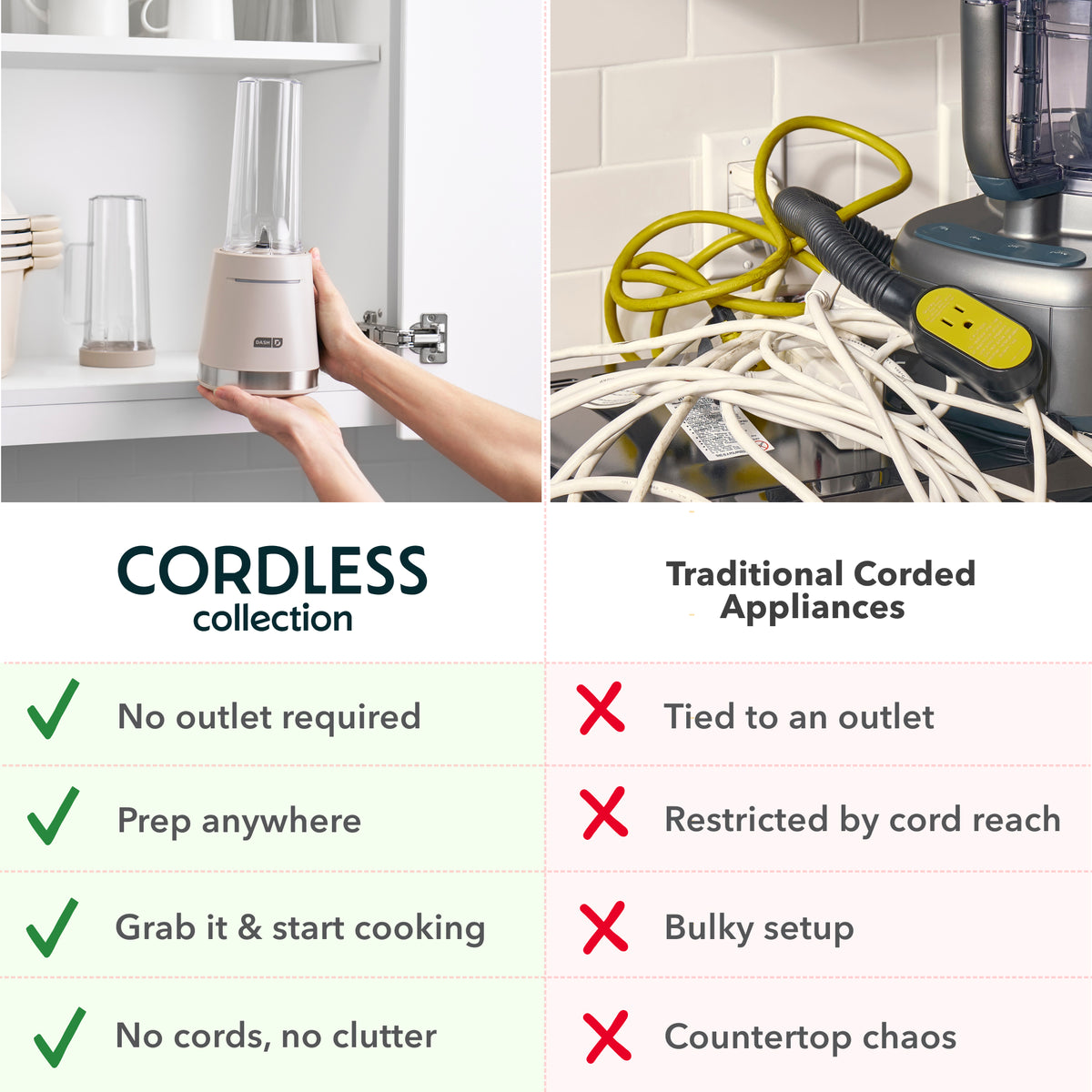 Cordless Personal Blender blenders Dash