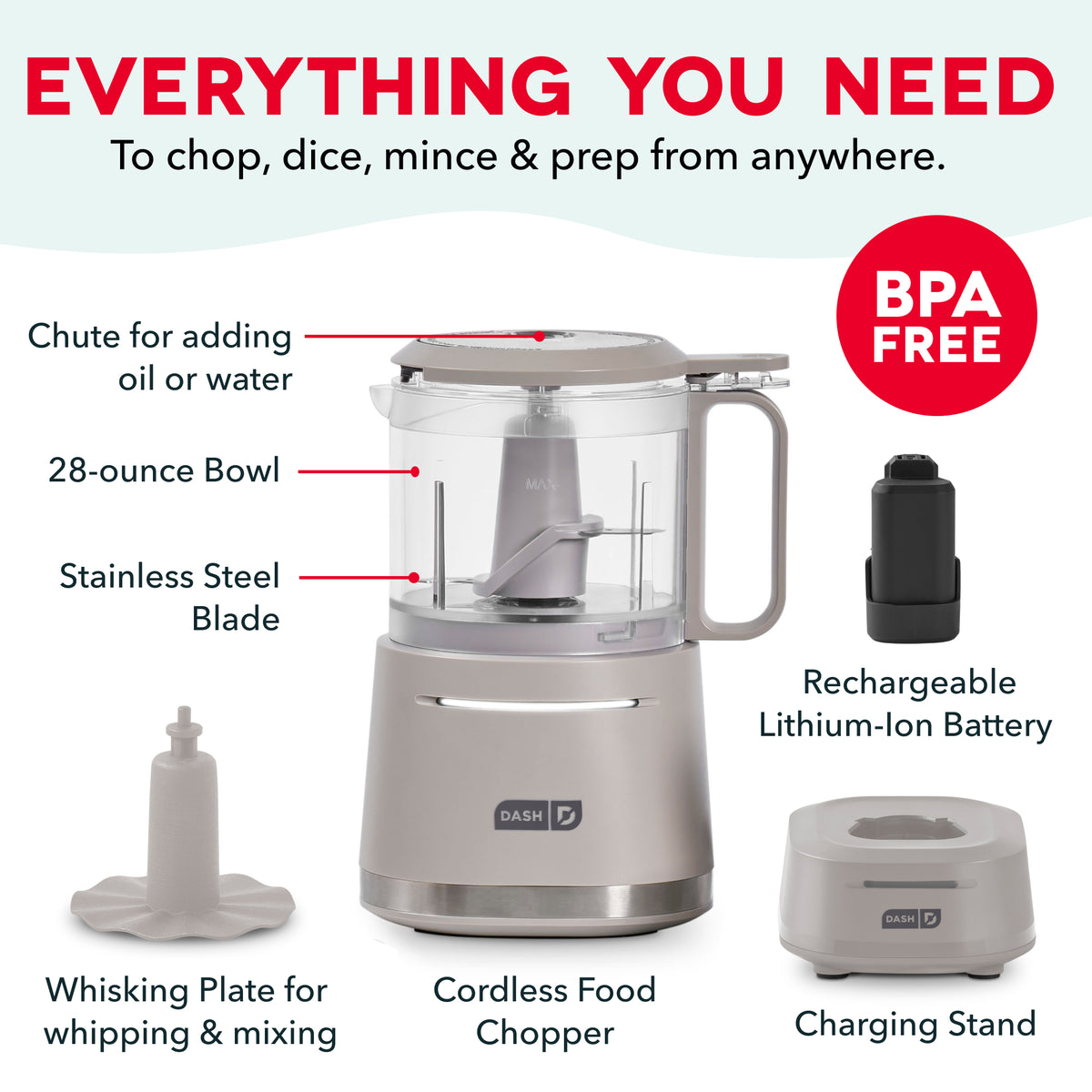 Cordless Food Chopper Food Processors Dash