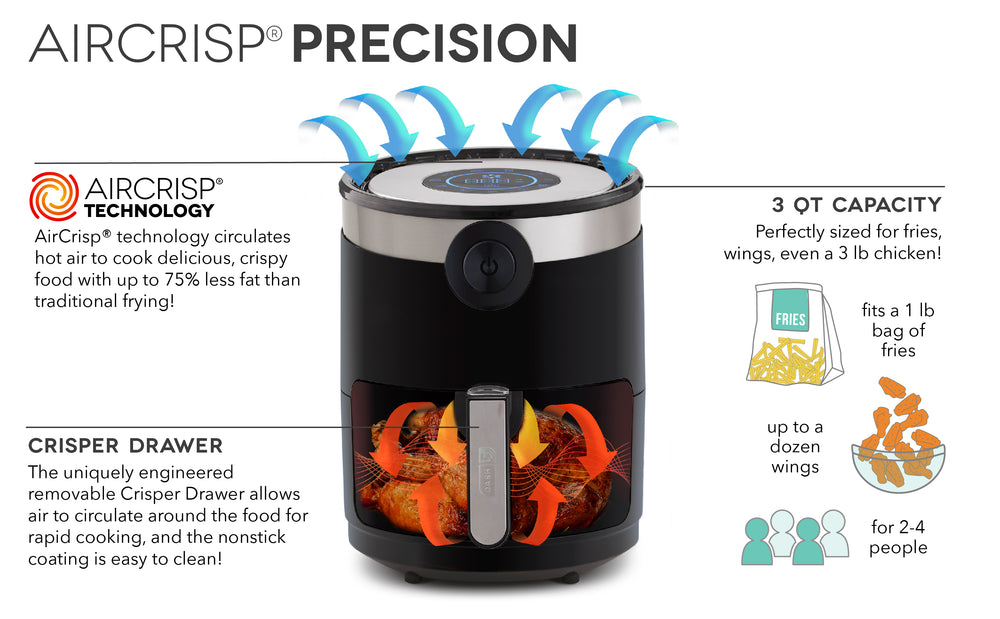 Arrows show how AirCrisp technology takes in and circulates hot air to cook food with 75% less fat than frying in the removable Crisper Drawer. The 3 Quart capacity can fit a 1 lb bag of fries, a dozen wings, or food for 2 to 4 people.