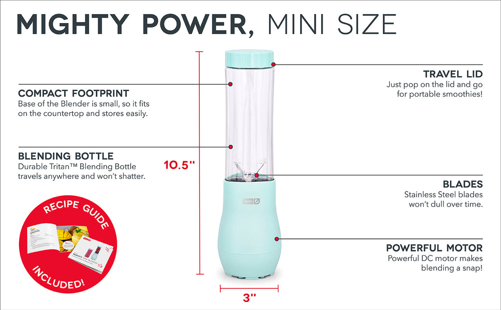 The Mini Mighty Blender features a compact footprint, blending bottle, blades, and a powerful motor.