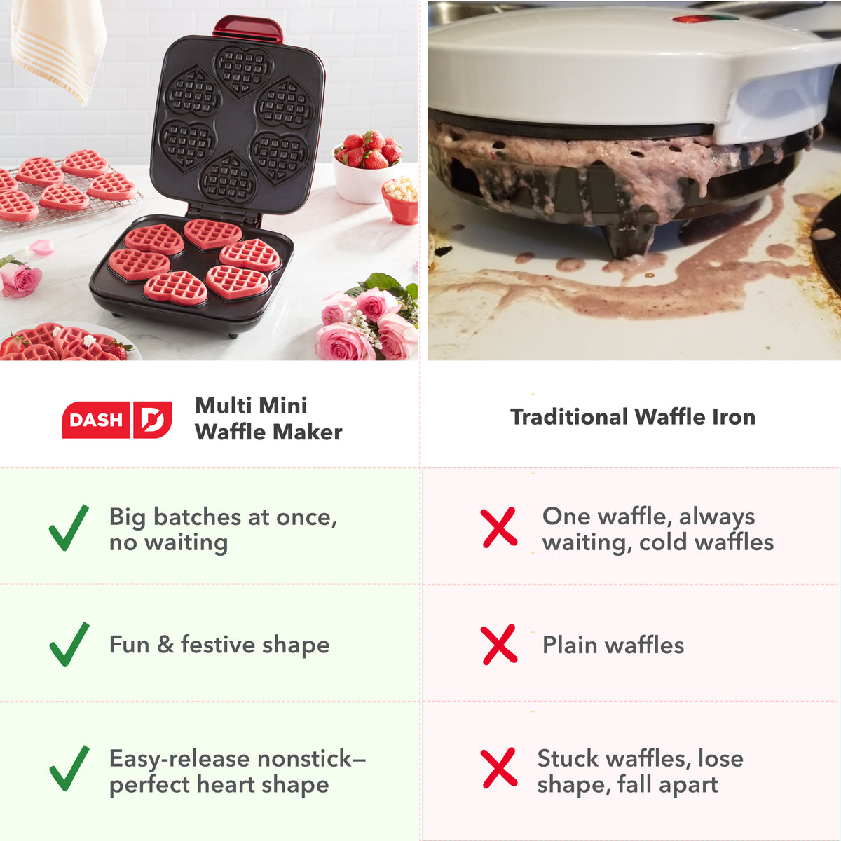 Multi Mini Heart Waffle Maker Waffle Maker Dash