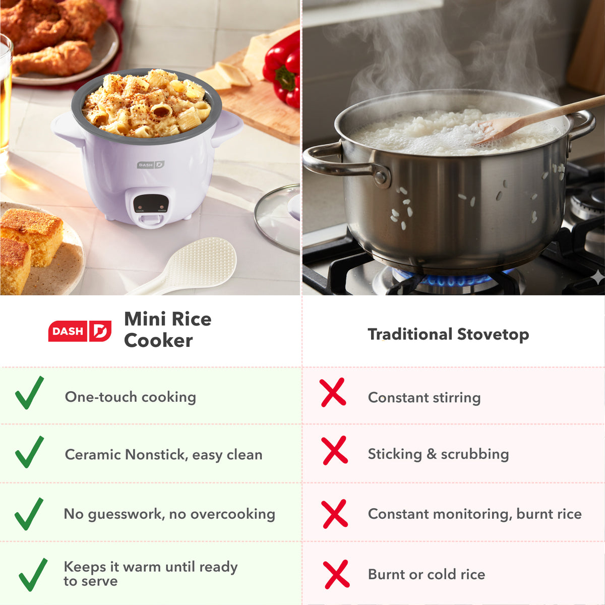 Mini Rice Cooker with Keep Warm Rice Cookers Dash