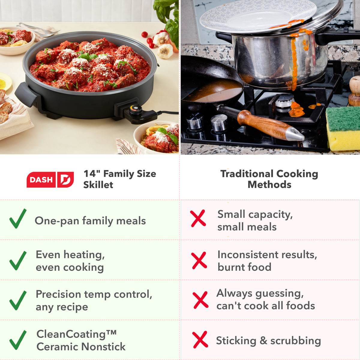 Ceramic Nonstick Family Size Skillet cookware Dash