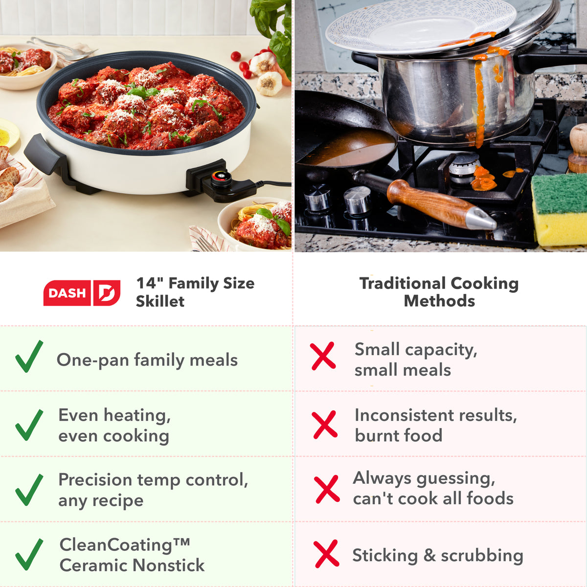Ceramic Nonstick Family Size Skillet