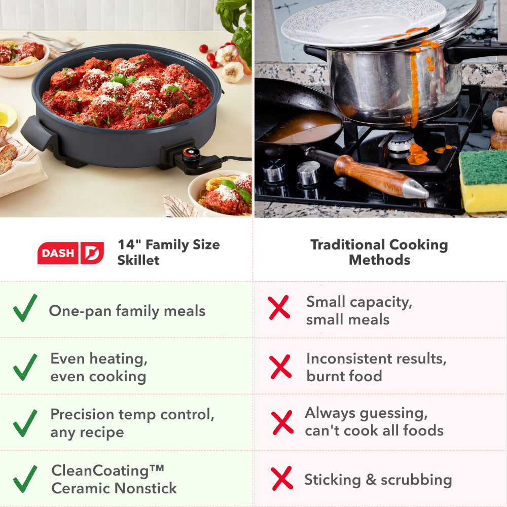 Ceramic Nonstick Family Size Skillet