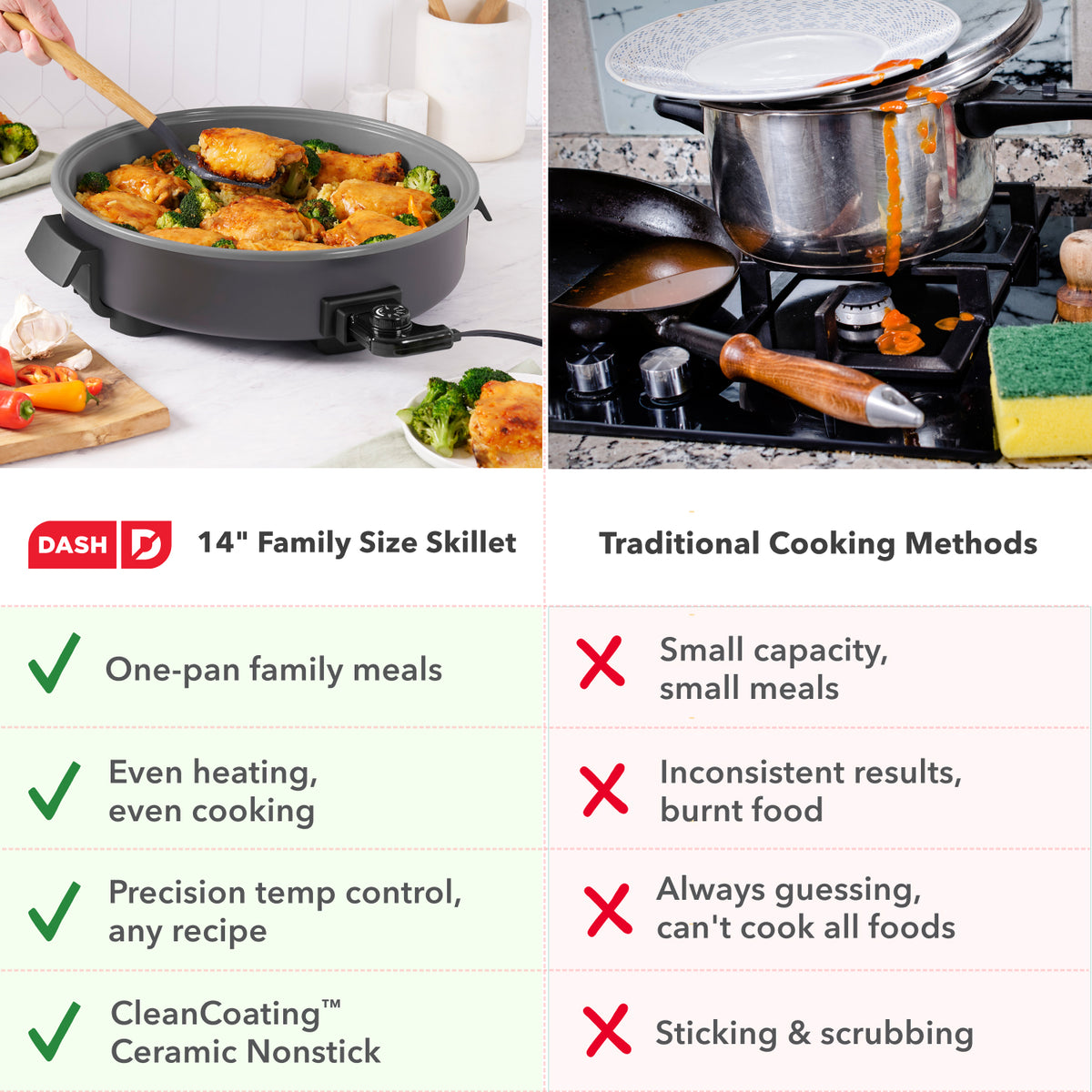 Ceramic Nonstick Family Size Skillet cookware Dash