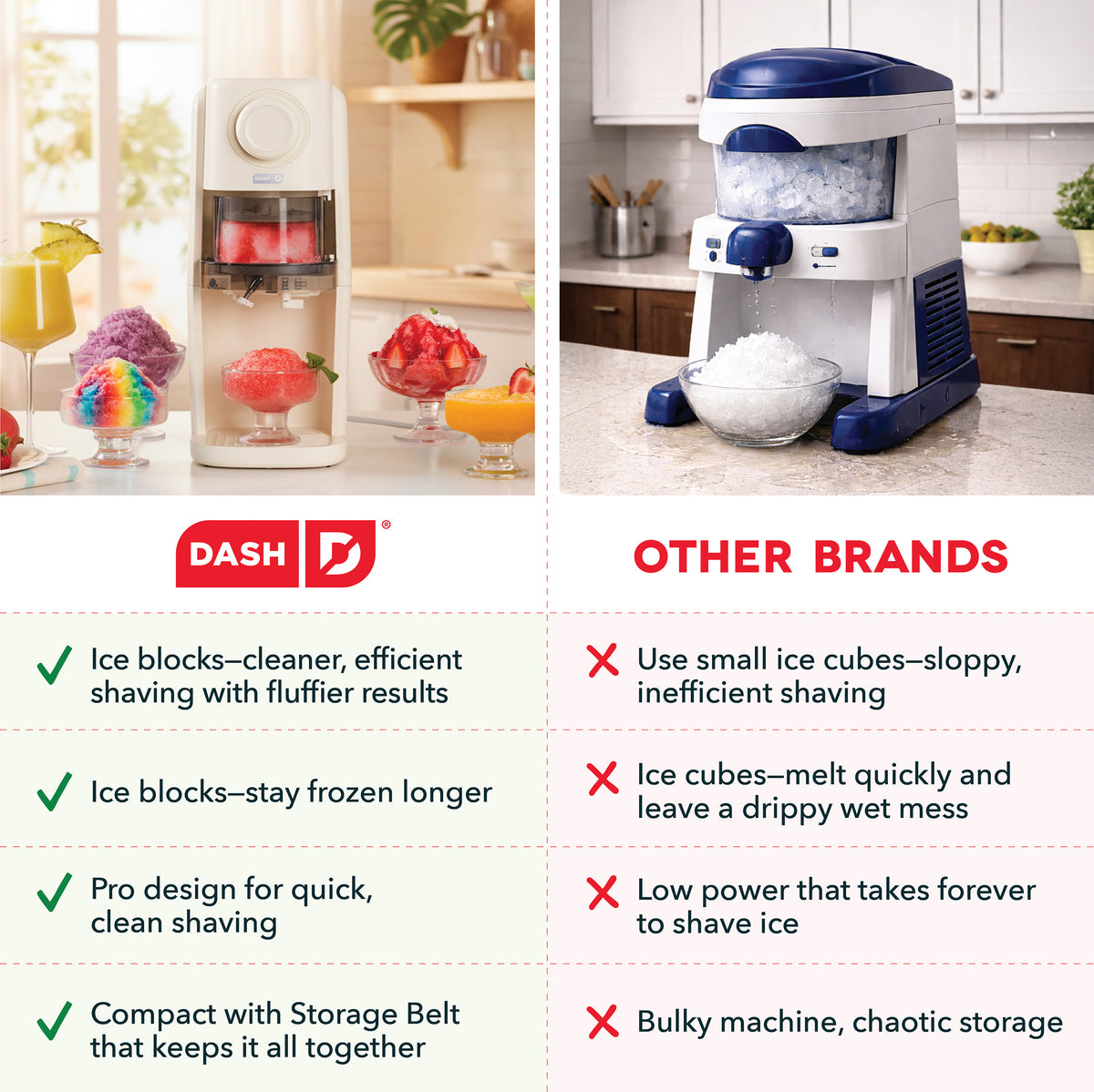 Pro Shaved Ice Machine Ice Cream Makers Support