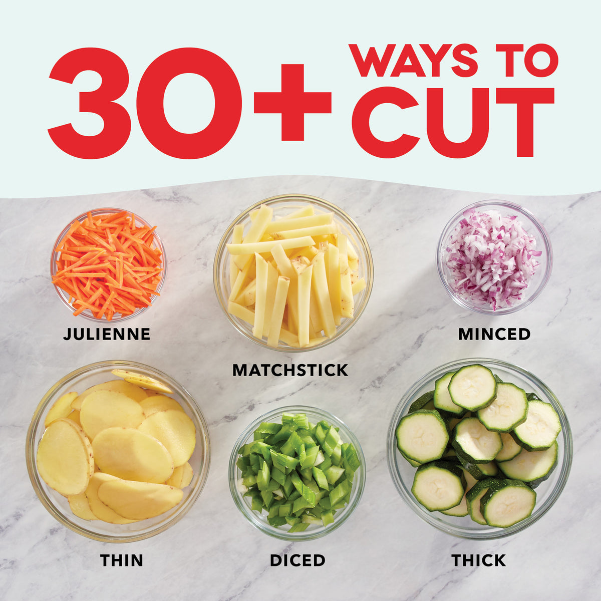 Safe Slice® Mandoline Tools and Gadgets Dash