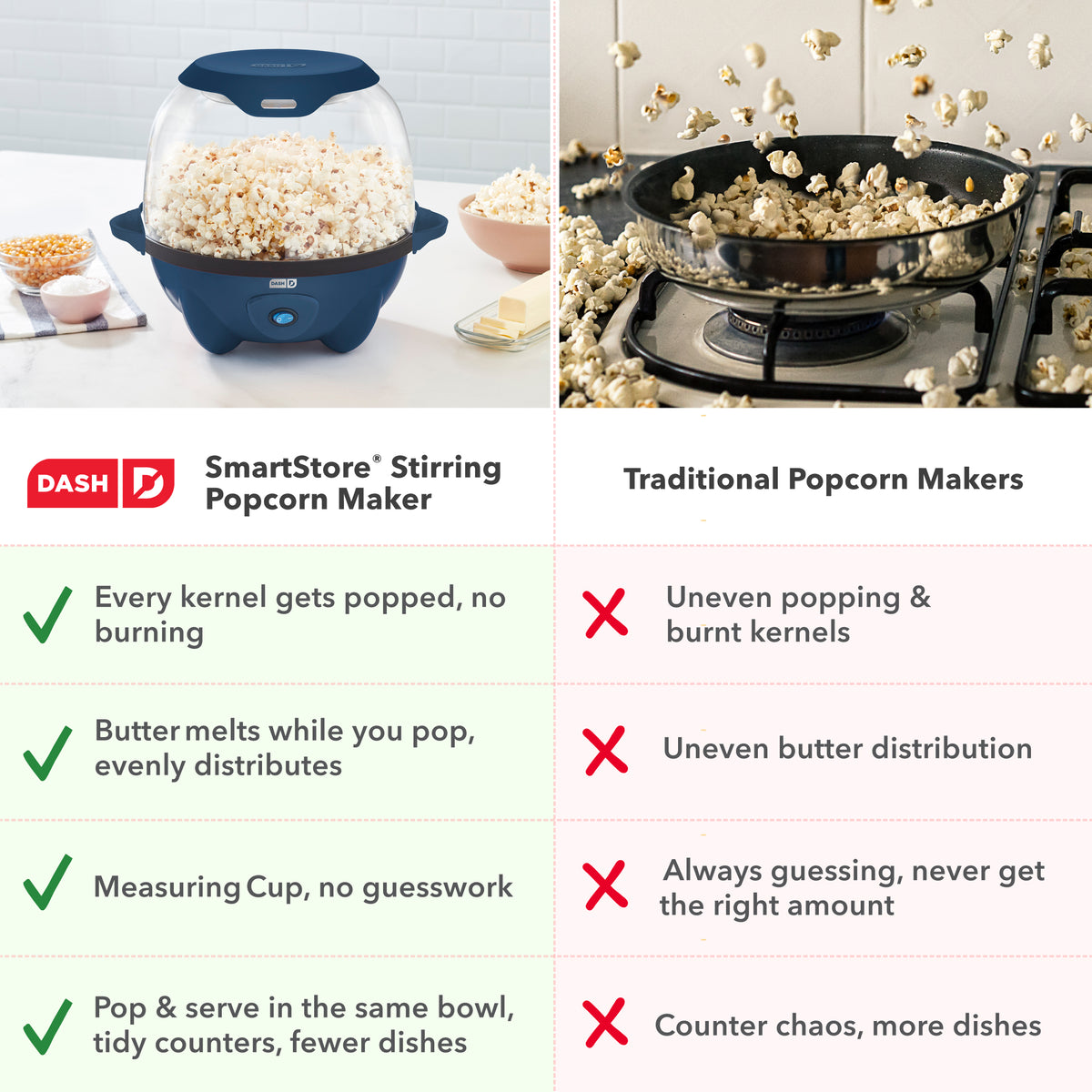 5QT SmartStore® Stirring Popcorn Maker Popcorn Makers Dash