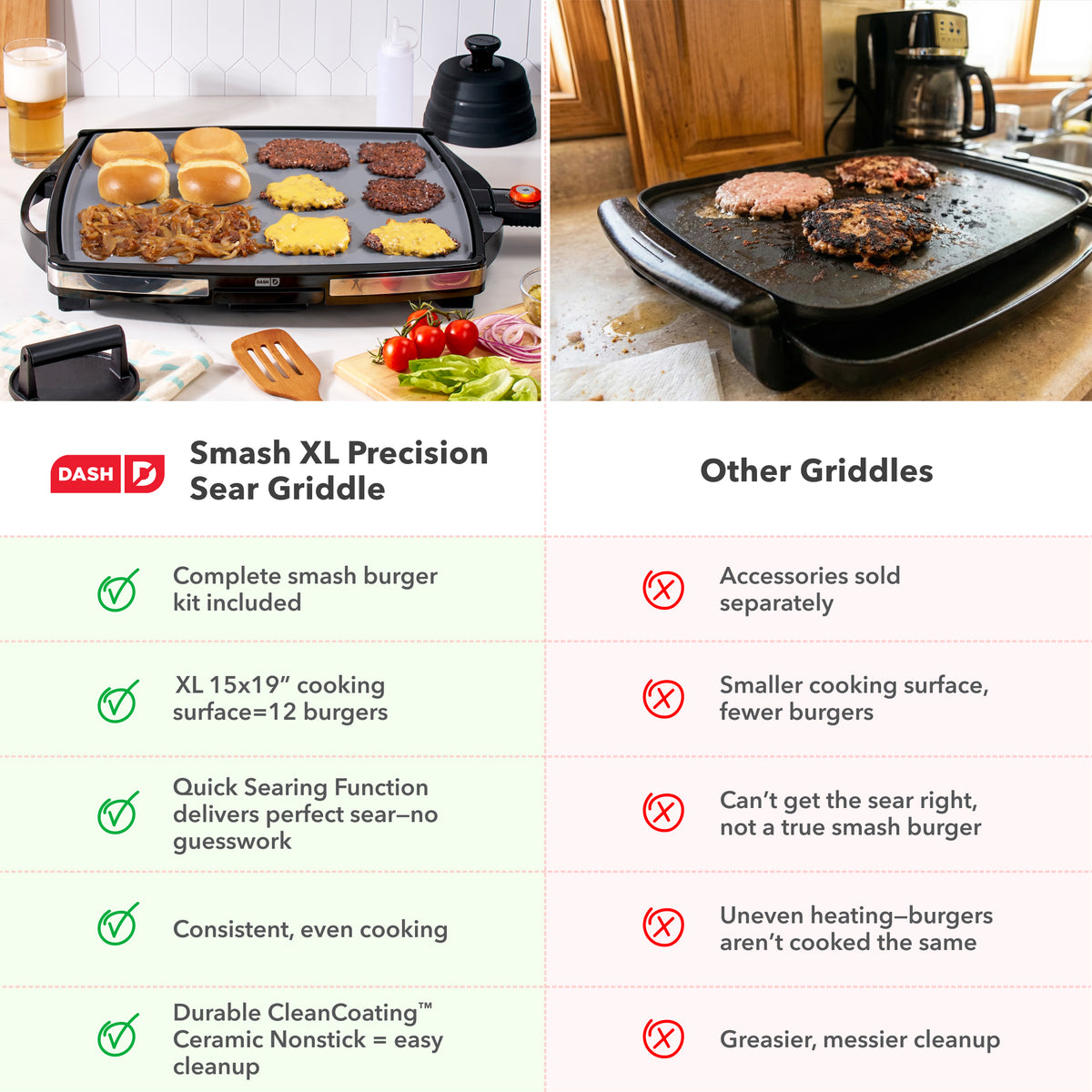 Smash XL Precision Sear Griddle Griddles and Panini Presses Dash