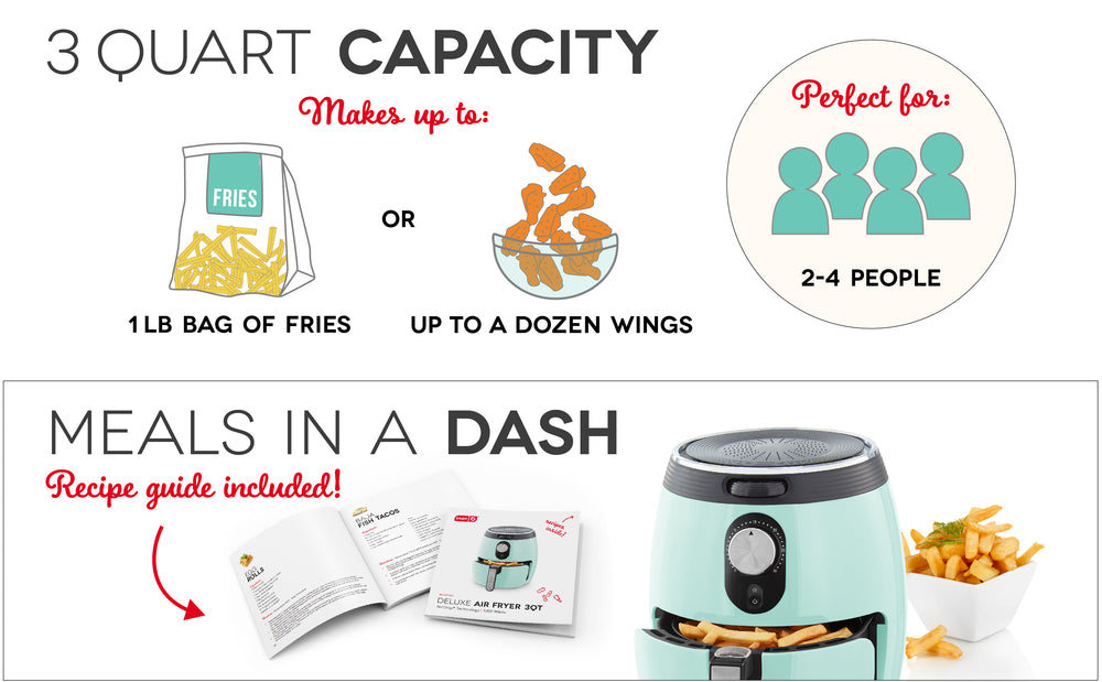 The Deluxe Air Fryer 3 Quart can make 1 pound of fries, a dozen wings, or food for 2 to 4 people in a dash. Recipe guide included. 