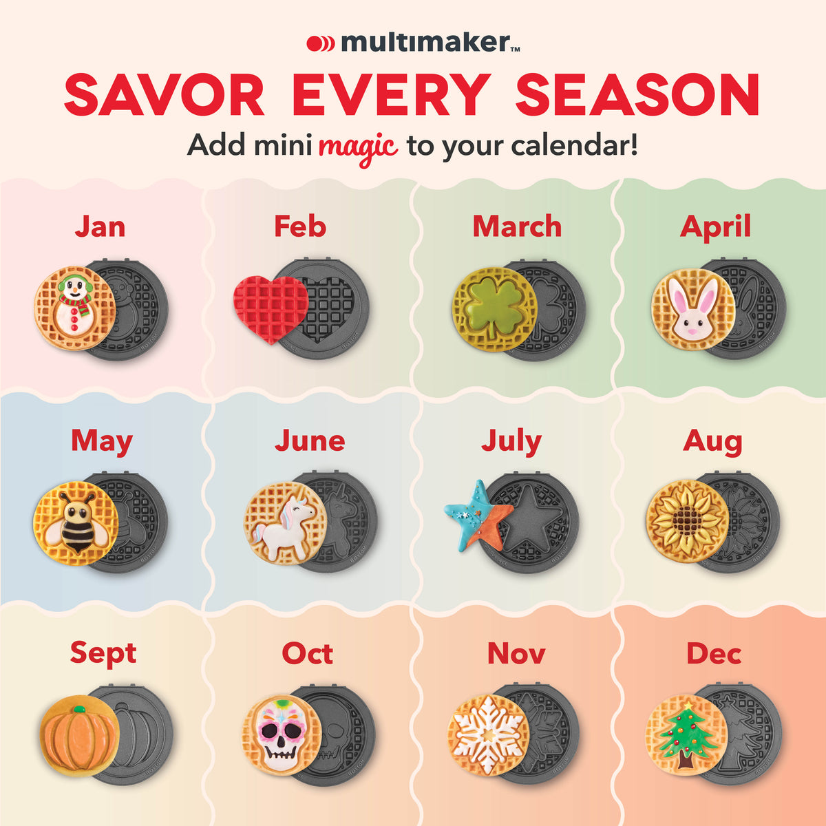 MultiMaker Mini interchangeable waffle and griddle plates displayed in seasonal designs for each month of the year.