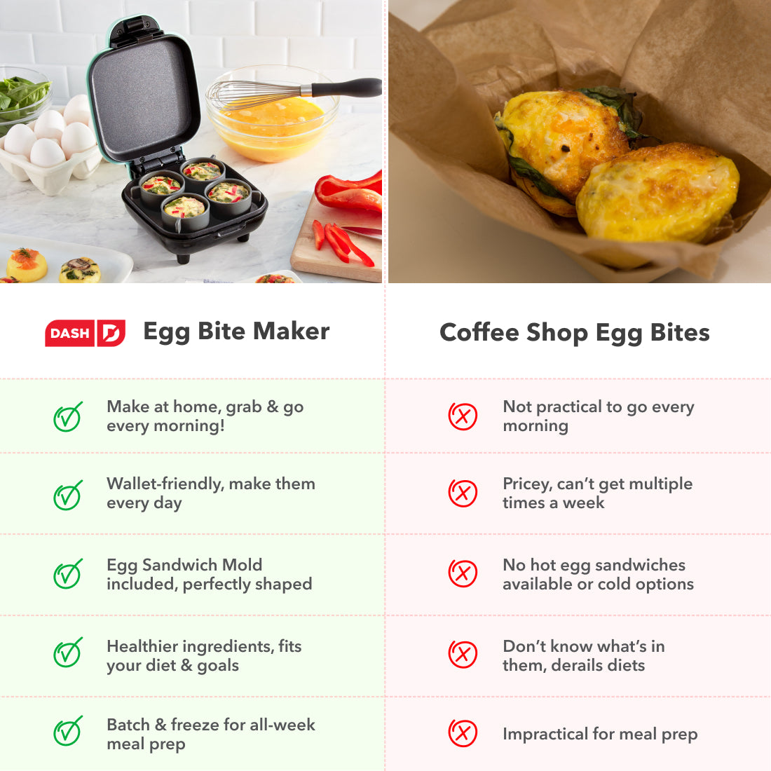 Deluxe Egg Bite Maker egg-cookers Dash
