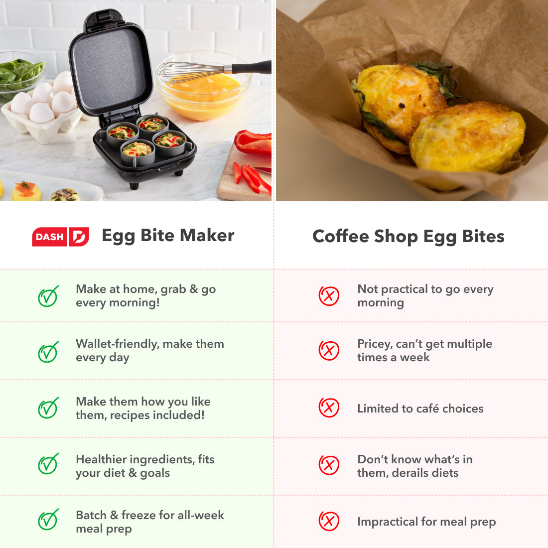 Deluxe Egg Bite Maker egg-cookers Dash