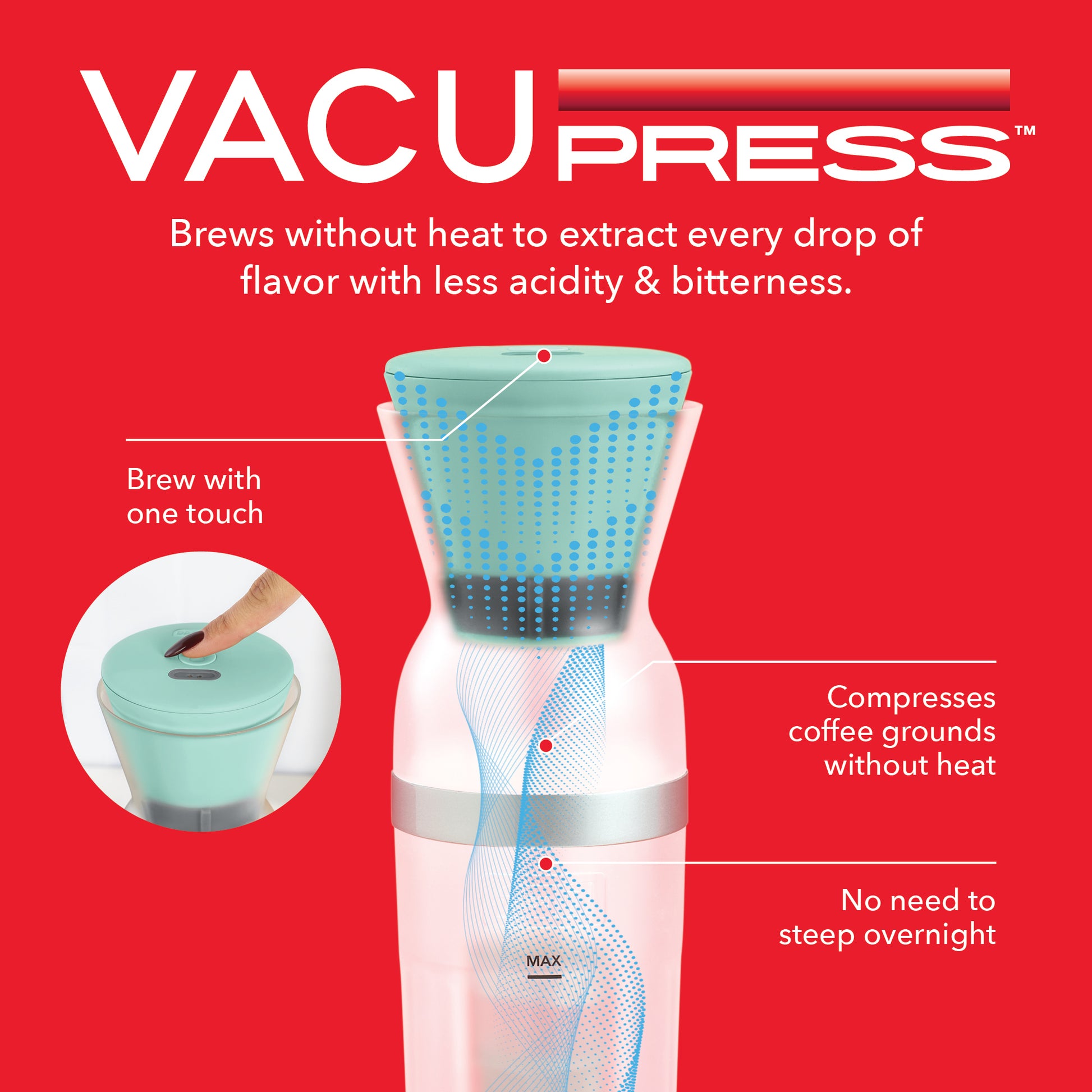 Brew2Go™ Portable Cold Brew System coffee-tea Dash