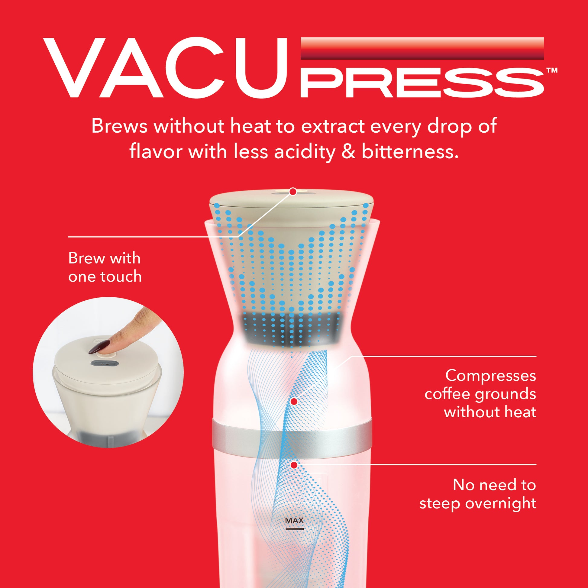 Brew2Go™ Portable Cold Brew System coffee-tea Dash