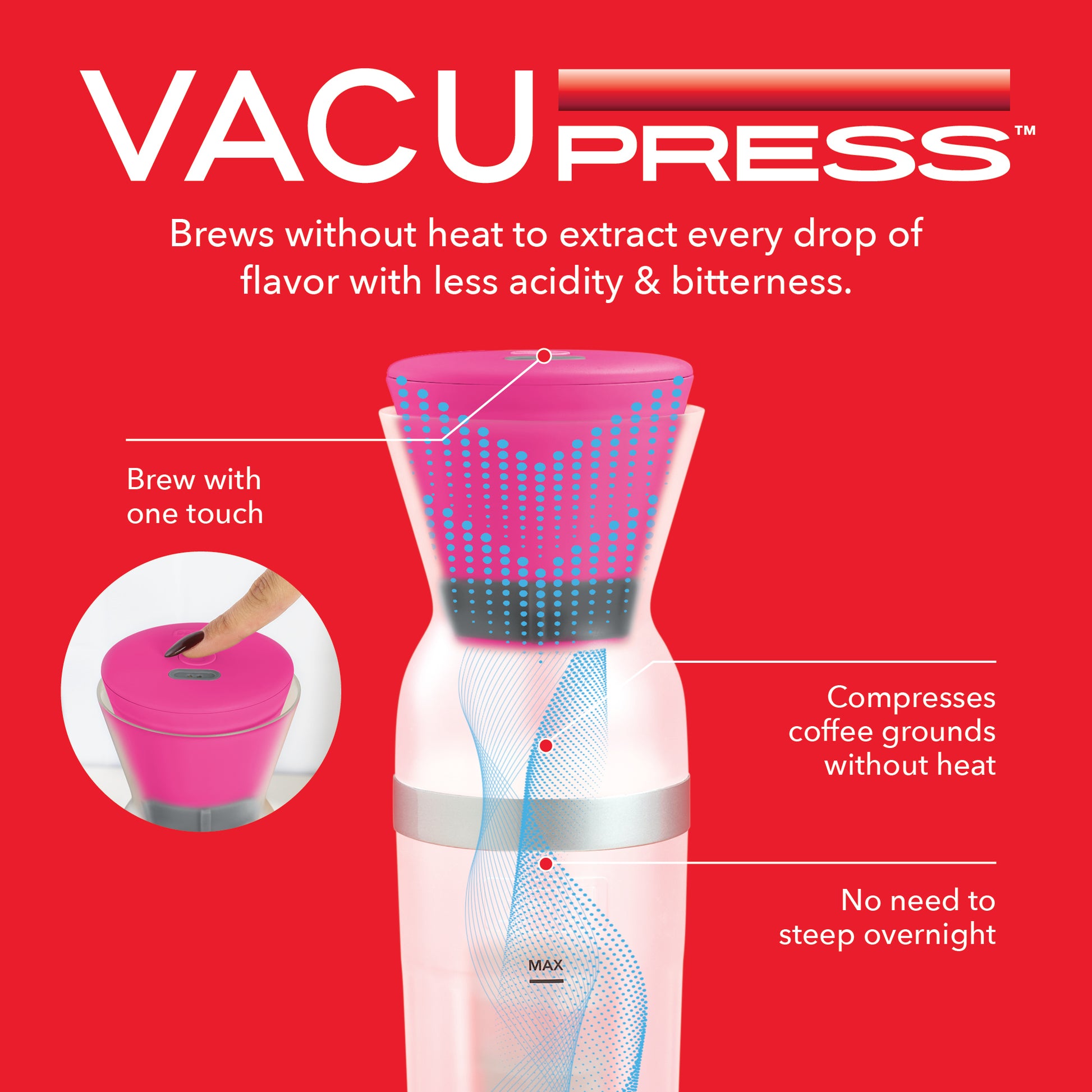 Brew2Go™ Portable Cold Brew System coffee-tea Dash