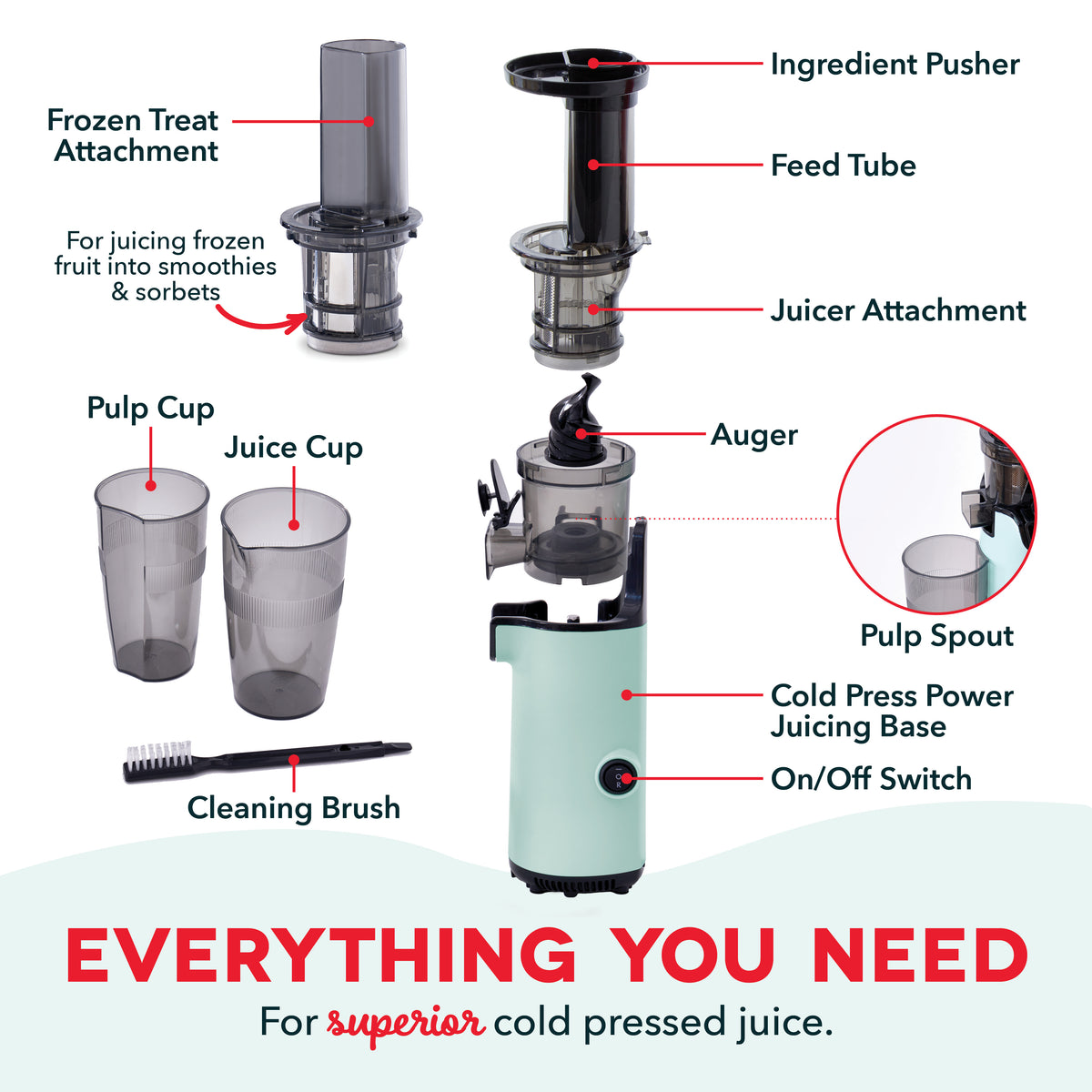 Mint-colored cold press juicer with black top assembly, two clear cups, frozen treat attachment, and cleaning brush displayed