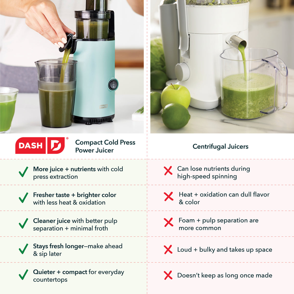 Light blue compact juicer dispensing green juice into clear glass cup next to potted plant.