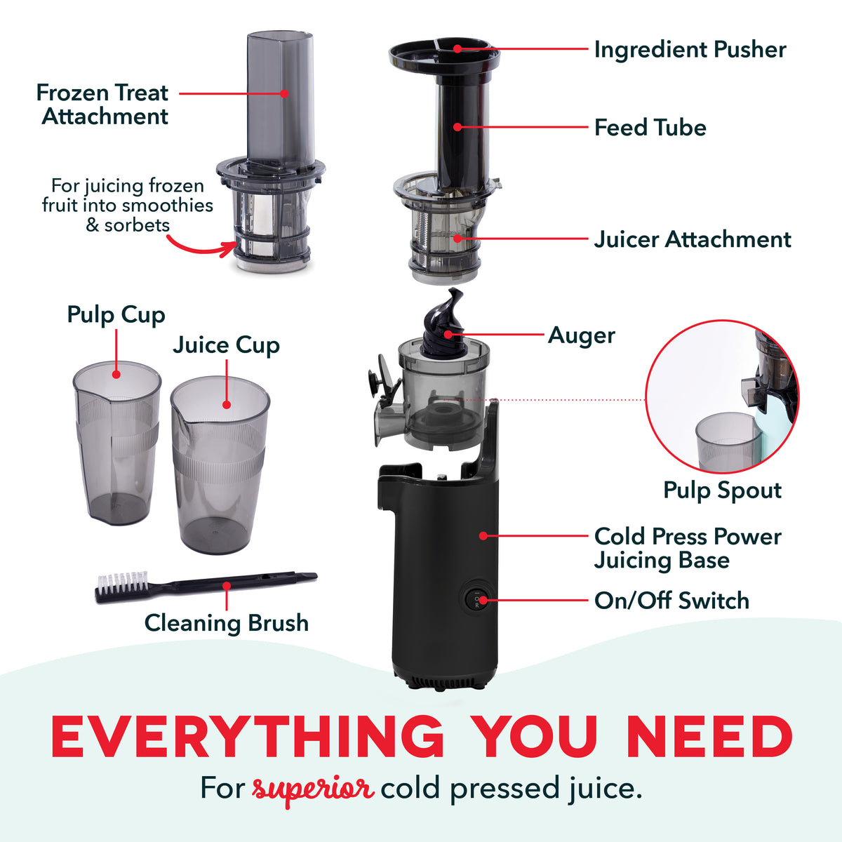 Cold press juicer with black base, auger assembly, interchangeable frozen treat and juice attachments, ingredient pusher, fee