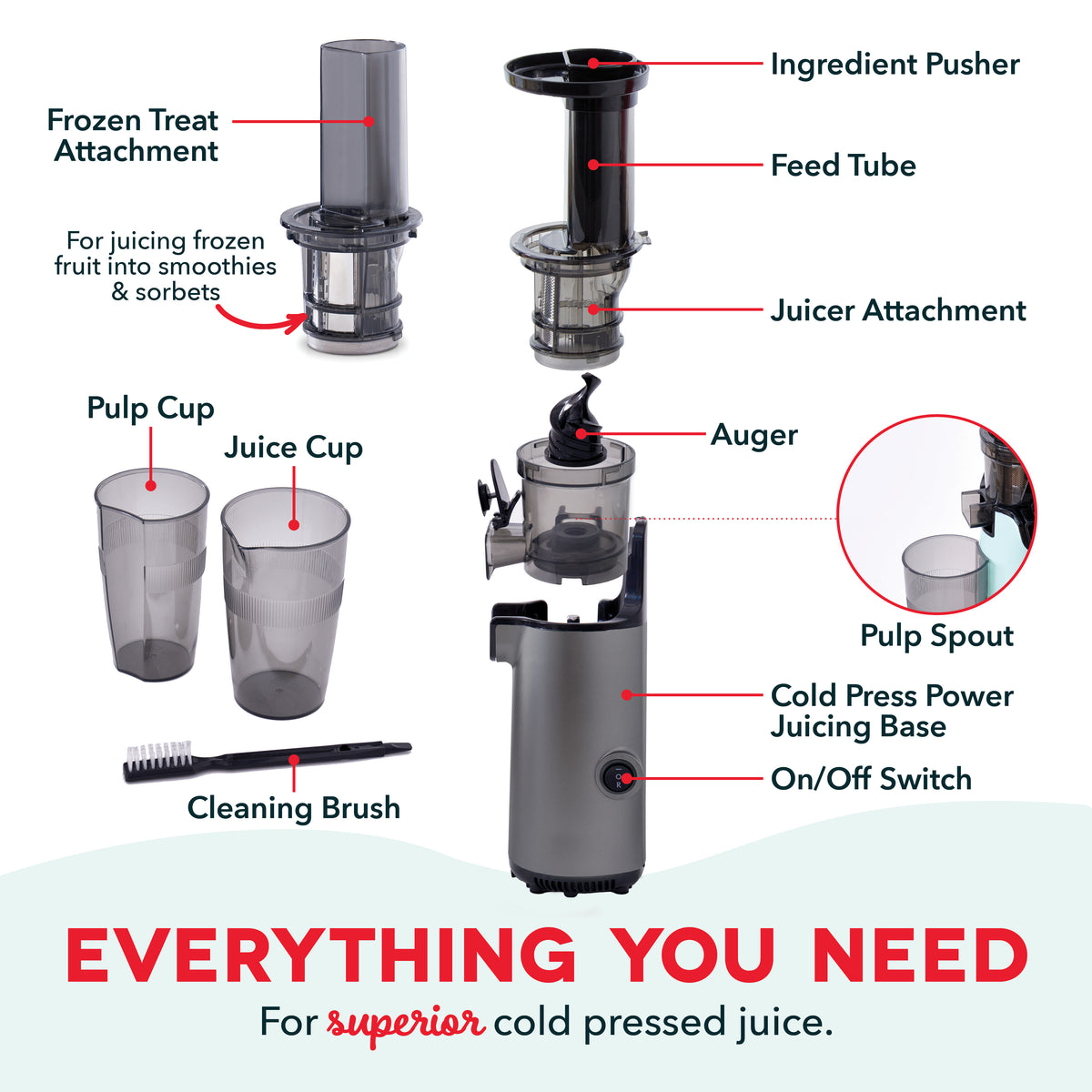 Cold press juicer with gray base unit, auger mechanism, feed tube, ingredient pusher, interchangeable frozen treat and juicer