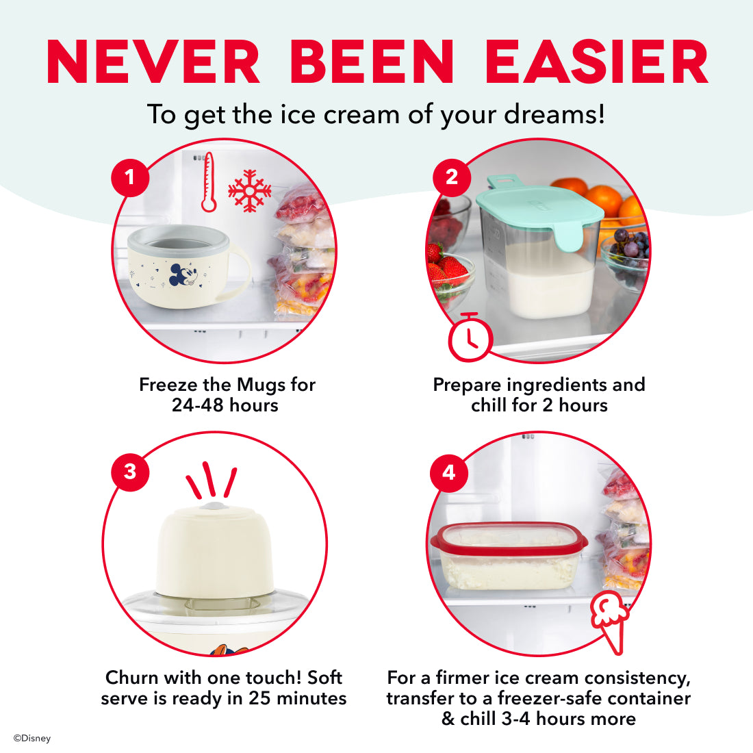 Instructional diagram showing four steps for using a mug ice cream maker, from freezing and preparing ingredients to churning