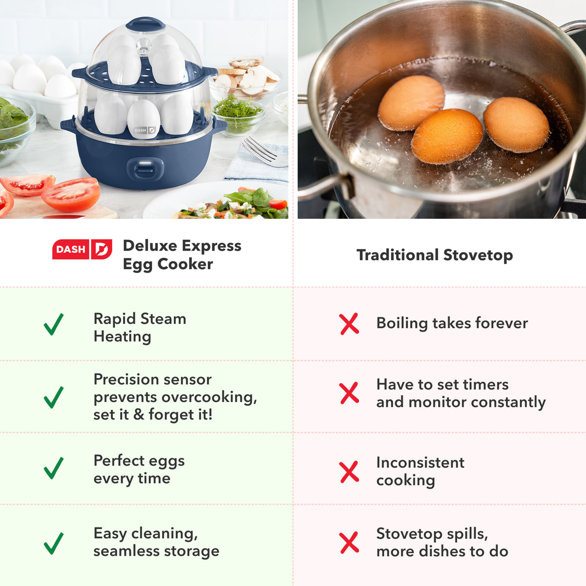 16pc Egg Cooker egg-cookers Dash