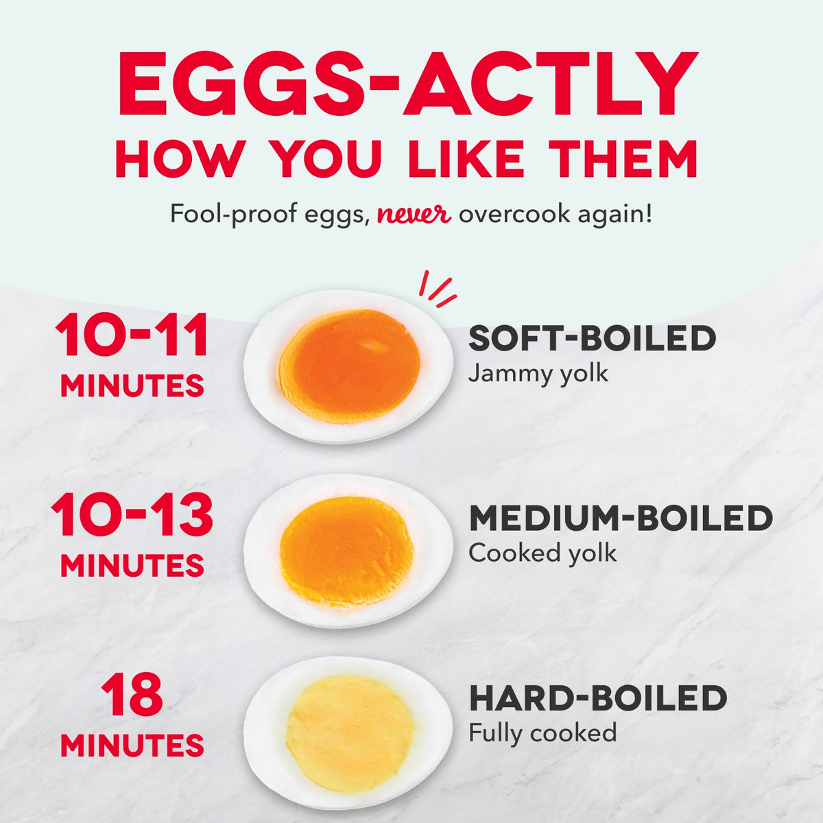 16pc Egg Cooker egg-cookers Dash