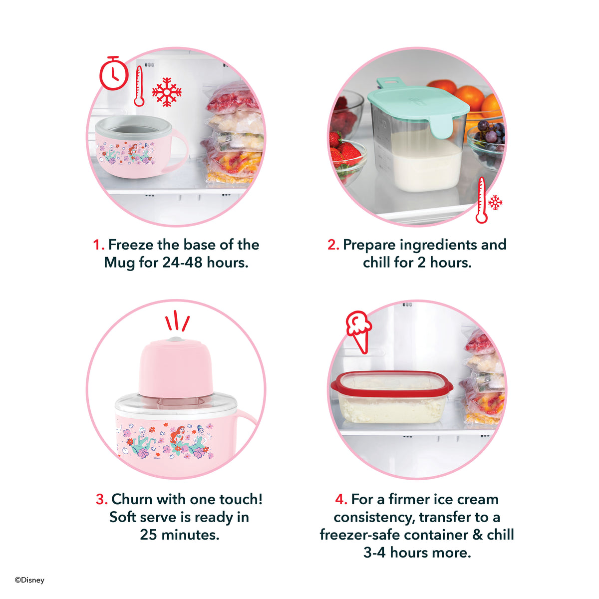 Four-step instructional diagram showing how to use a pink mug ice cream maker with freezing, preparation, churning, and stora