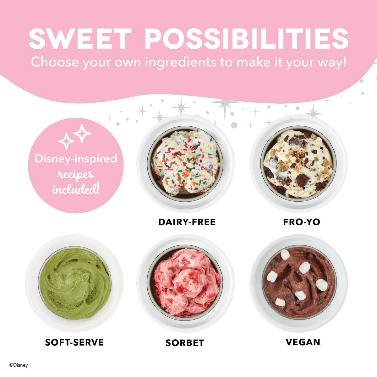 Six frozen dessert varieties in white bowls labeled dairy-free, fro-yo, soft-serve, sorbet, and vegan on pink background.