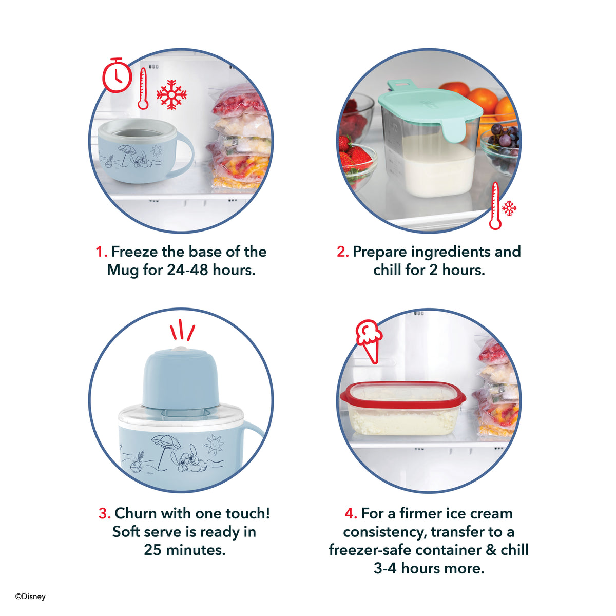 Blue mug-shaped ice cream maker with lid and churning mechanism, shown with four-step instruction panels displaying freezing,