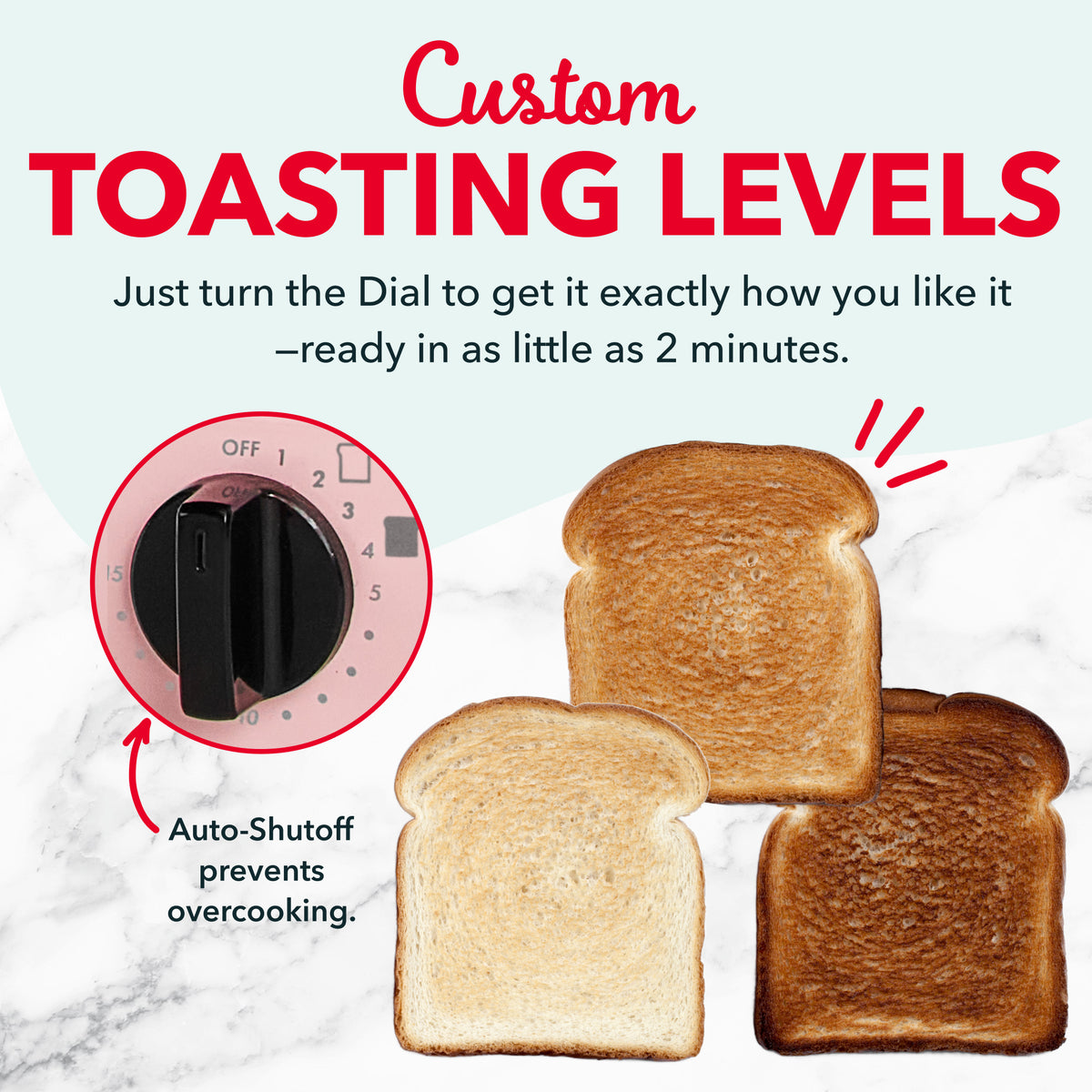 Dial control with numbered toasting levels 1-5 and auto-shutoff feature, displayed with three slices of toast at varying brow