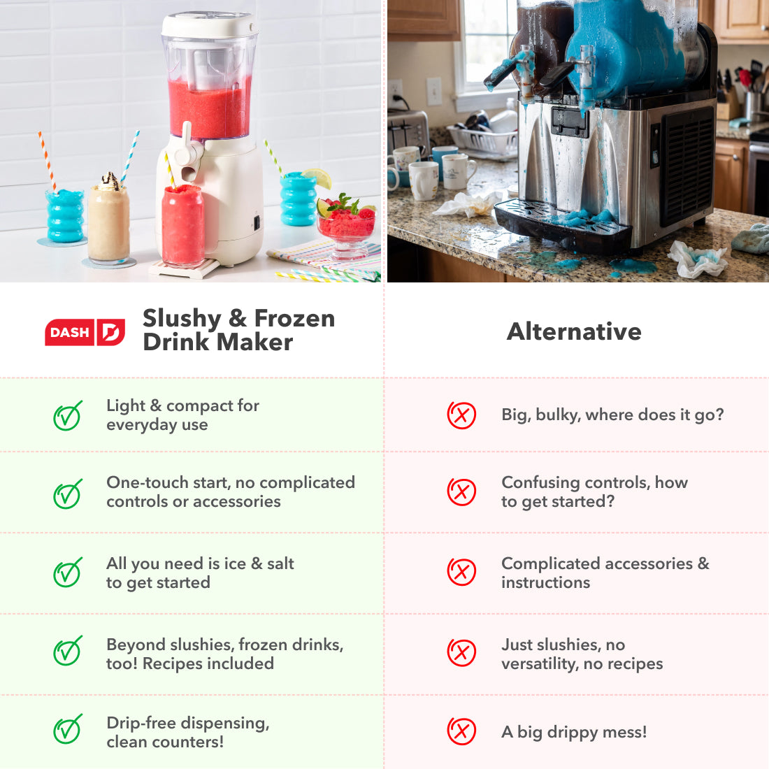 Slushy & Frozen Drink Maker Specialty Appliances Dash