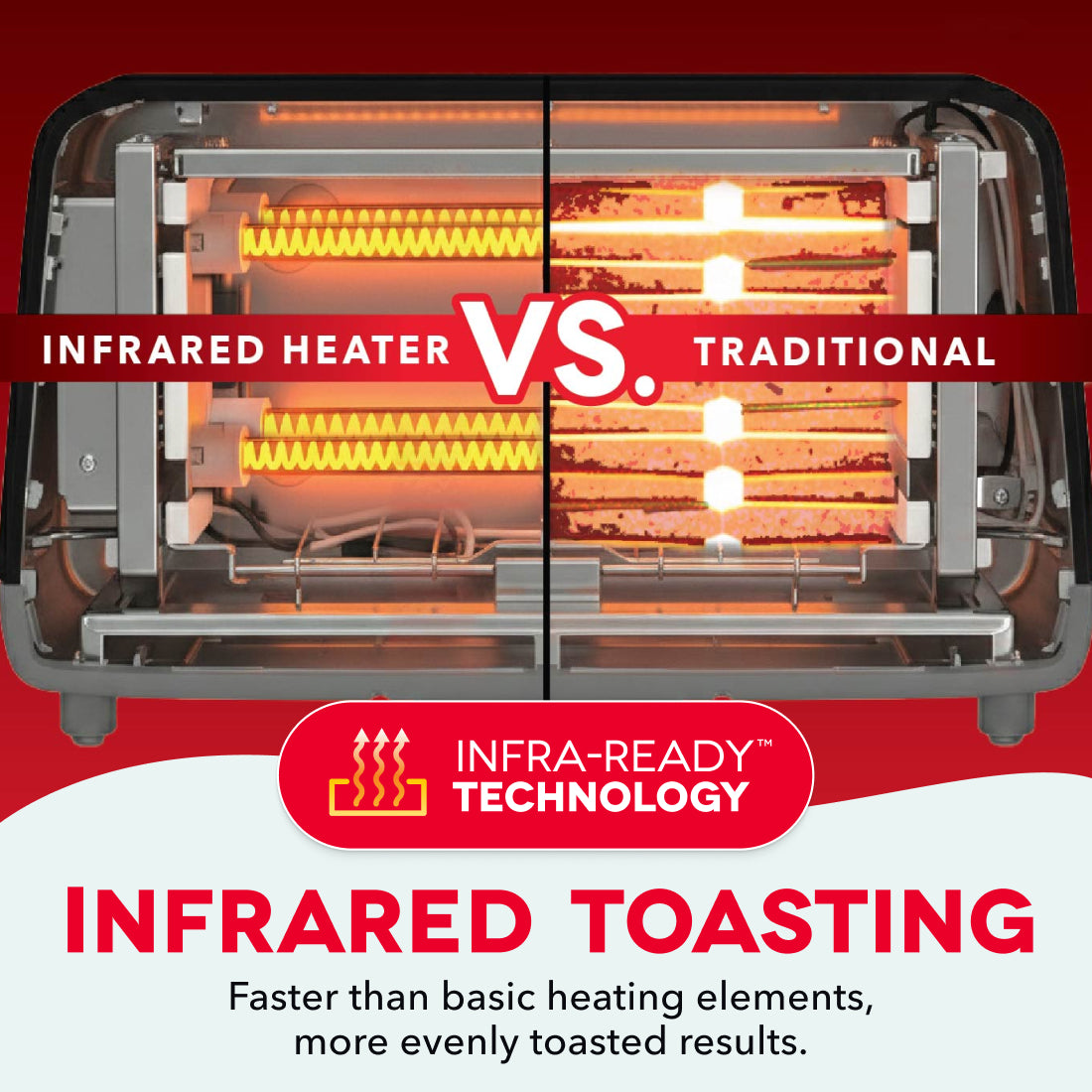 Clear View Toaster Toasters and Ovens Dash