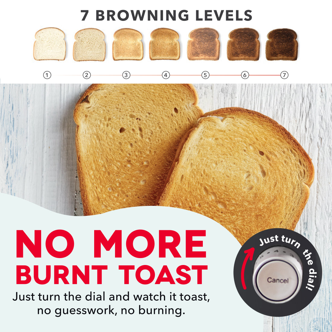 Two slices of golden-brown toast on white wooden surface with browning level guide showing seven stages from light to dark.