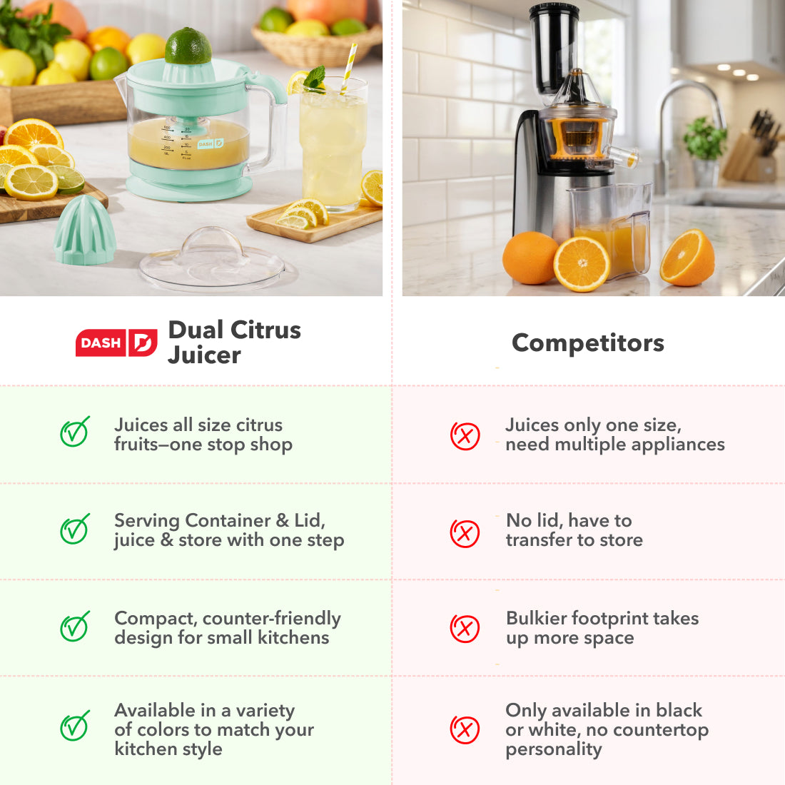 Dual Citrus Juicer Juicers Dash