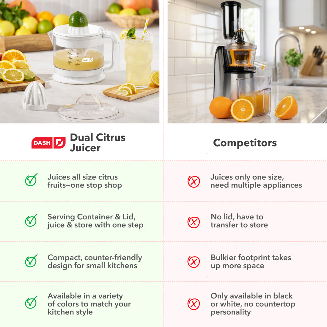 Dual Citrus Juicer Juicers Dash