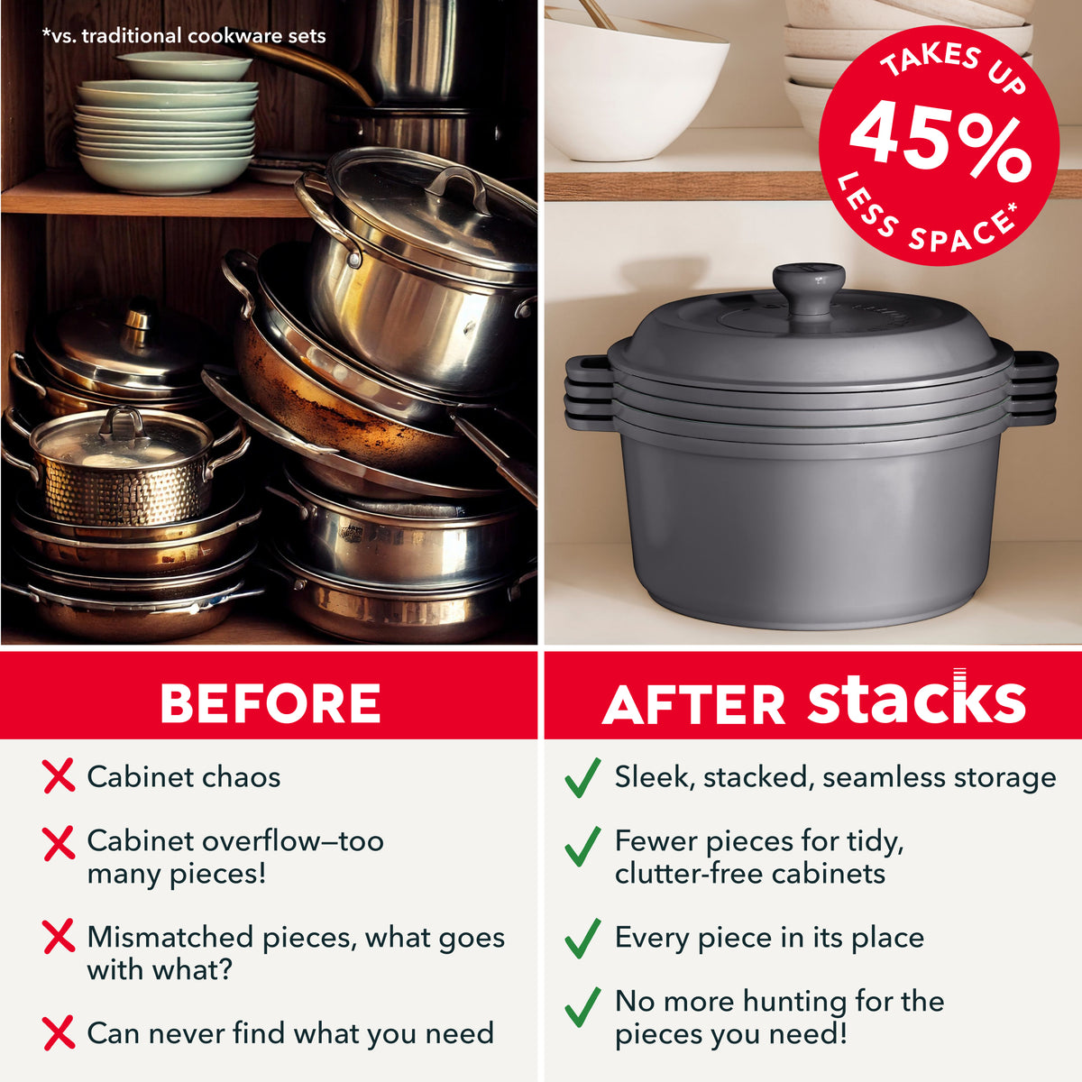 Stacks Ceramic Cookware Set with Electric Burner cookware Dash