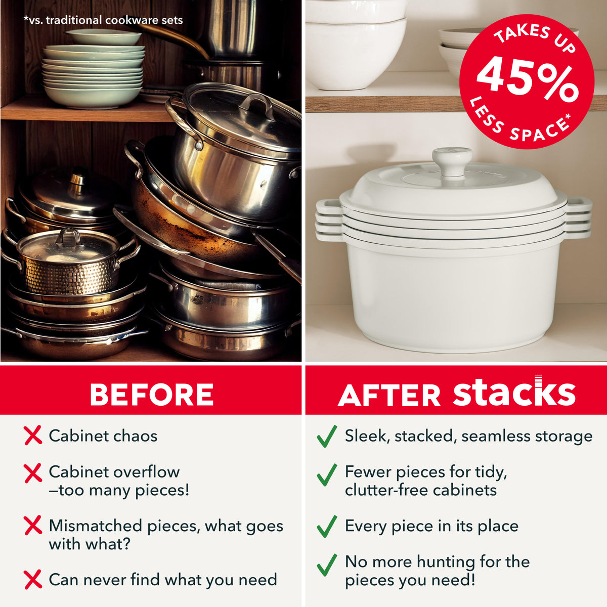 Stacks Ceramic Cookware Set with Electric Burner cookware Dash
